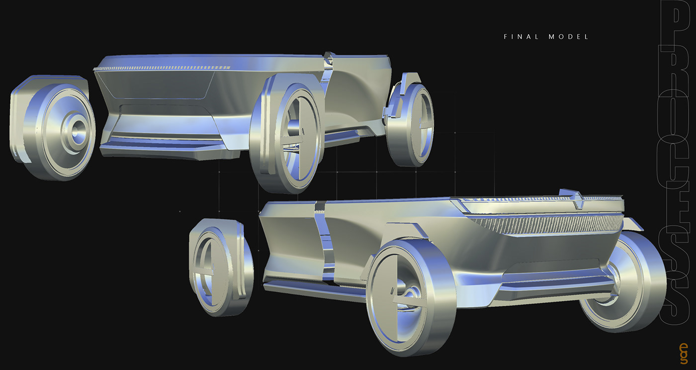 number，shoes，automobile，Wrist watch，