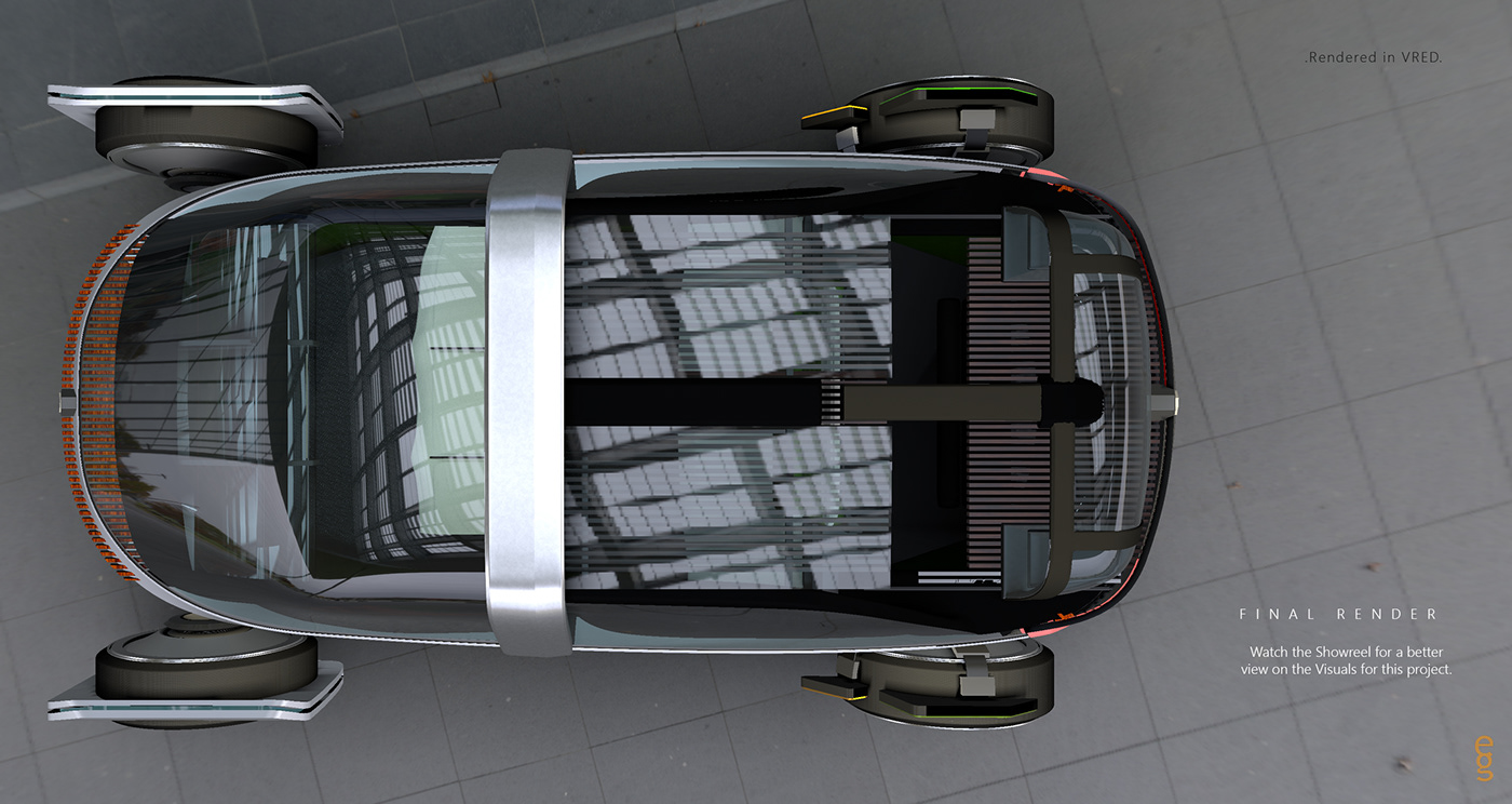 number，shoes，automobile，Wrist watch，