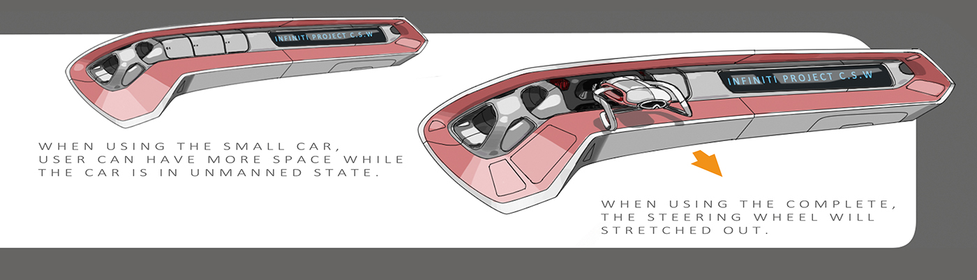 Ubee ，automobile，concept，