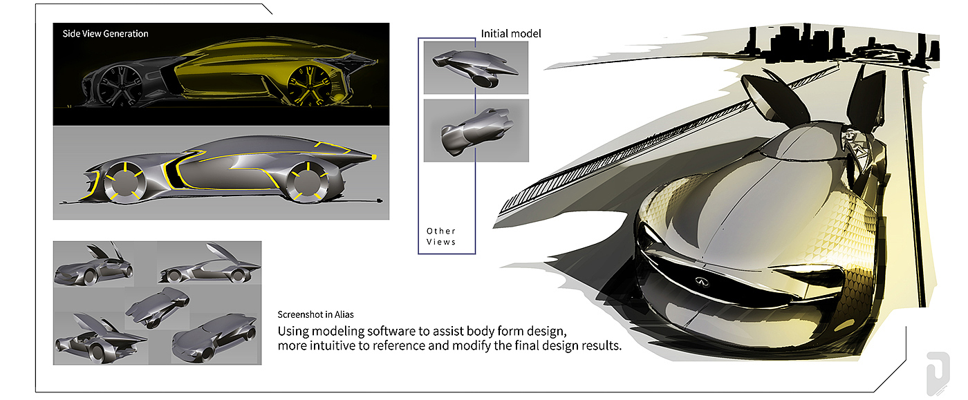 Ubee ，automobile，concept，