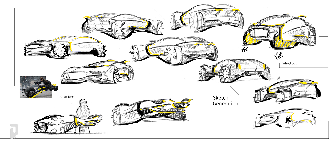 Ubee ，automobile，concept，