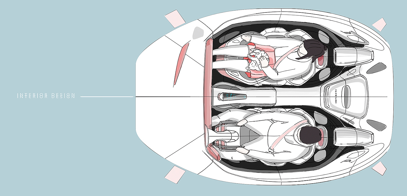 Ubee ，automobile，concept，