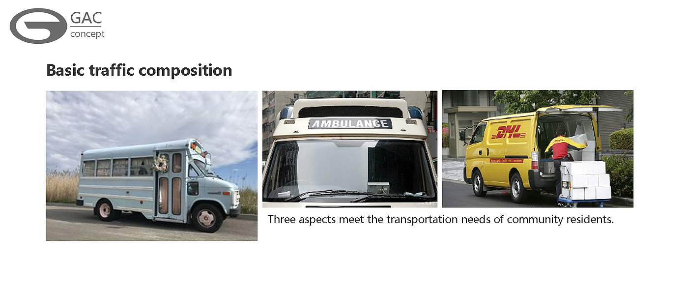 Vehicle design，