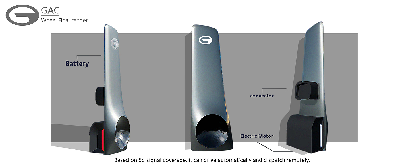 Vehicle design，