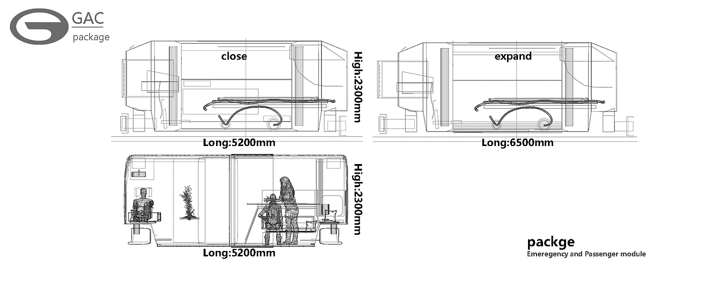 Vehicle design，