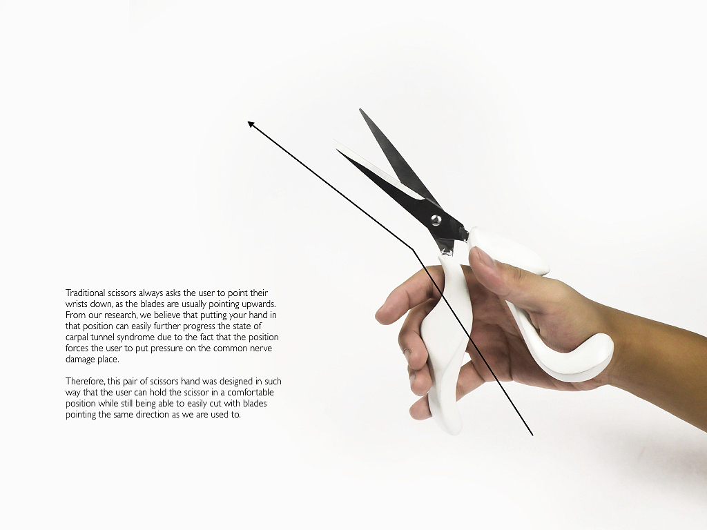 scissors，User experience，Ergonomics，