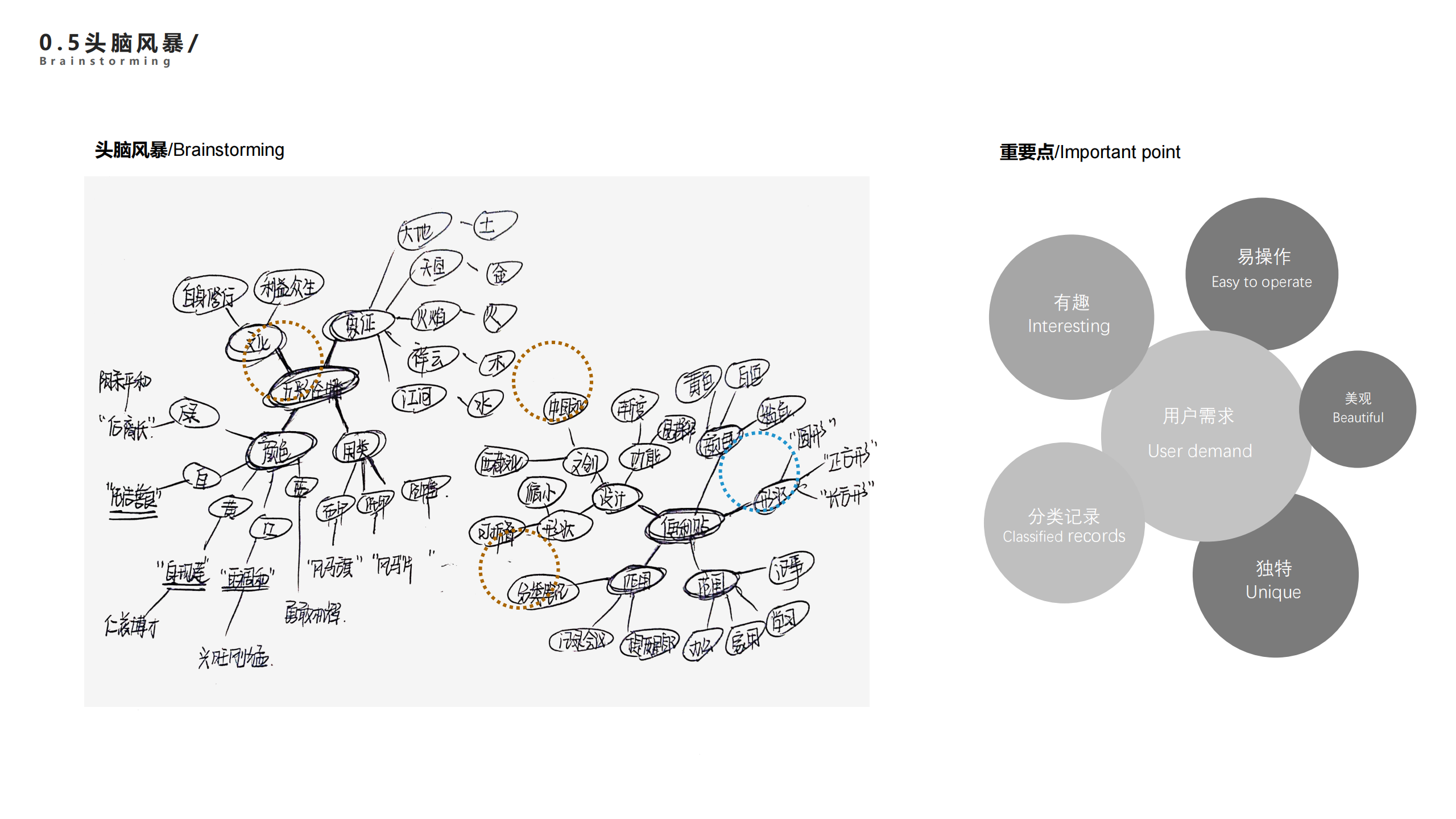Stationery design based on Tibetan culture，