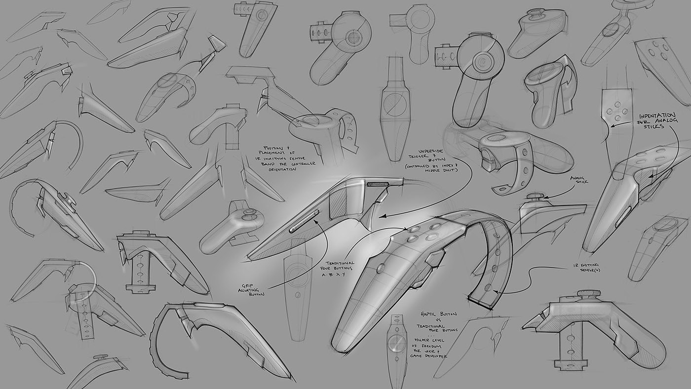 Somatosensory，Handle，