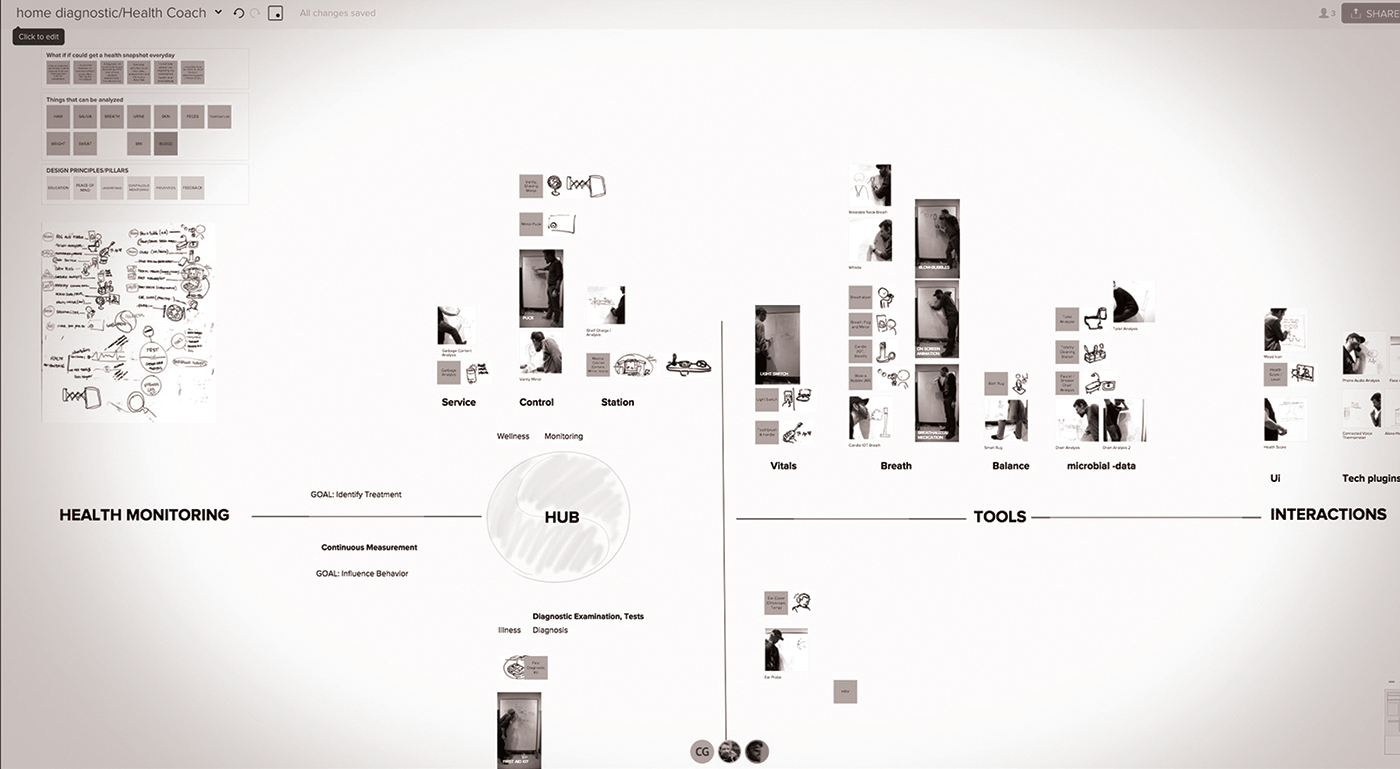 concept，Medical system，