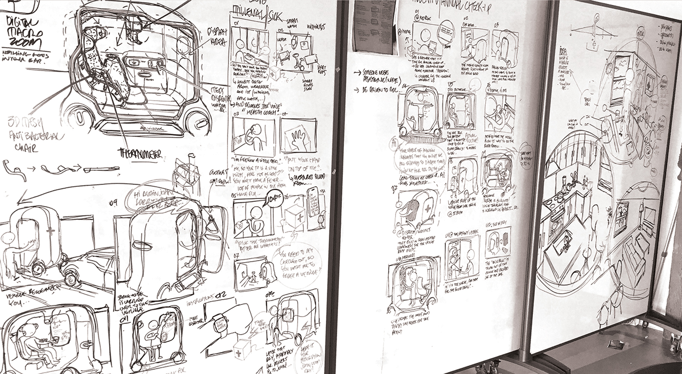 concept，Medical system，