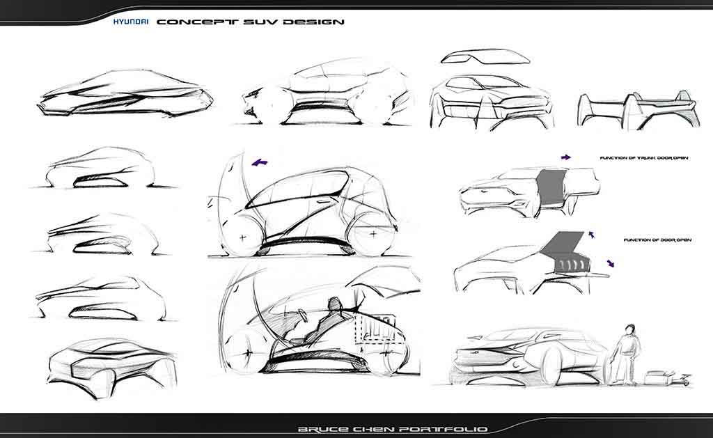 hyundai，Modern automobile，Concept Car，Yangmei，Chen Sheng，Bruce Chen，