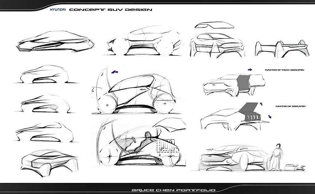 hyundai，Modern automobile，Concept Car，Yangmei，Chen Sheng，Bruce Chen，