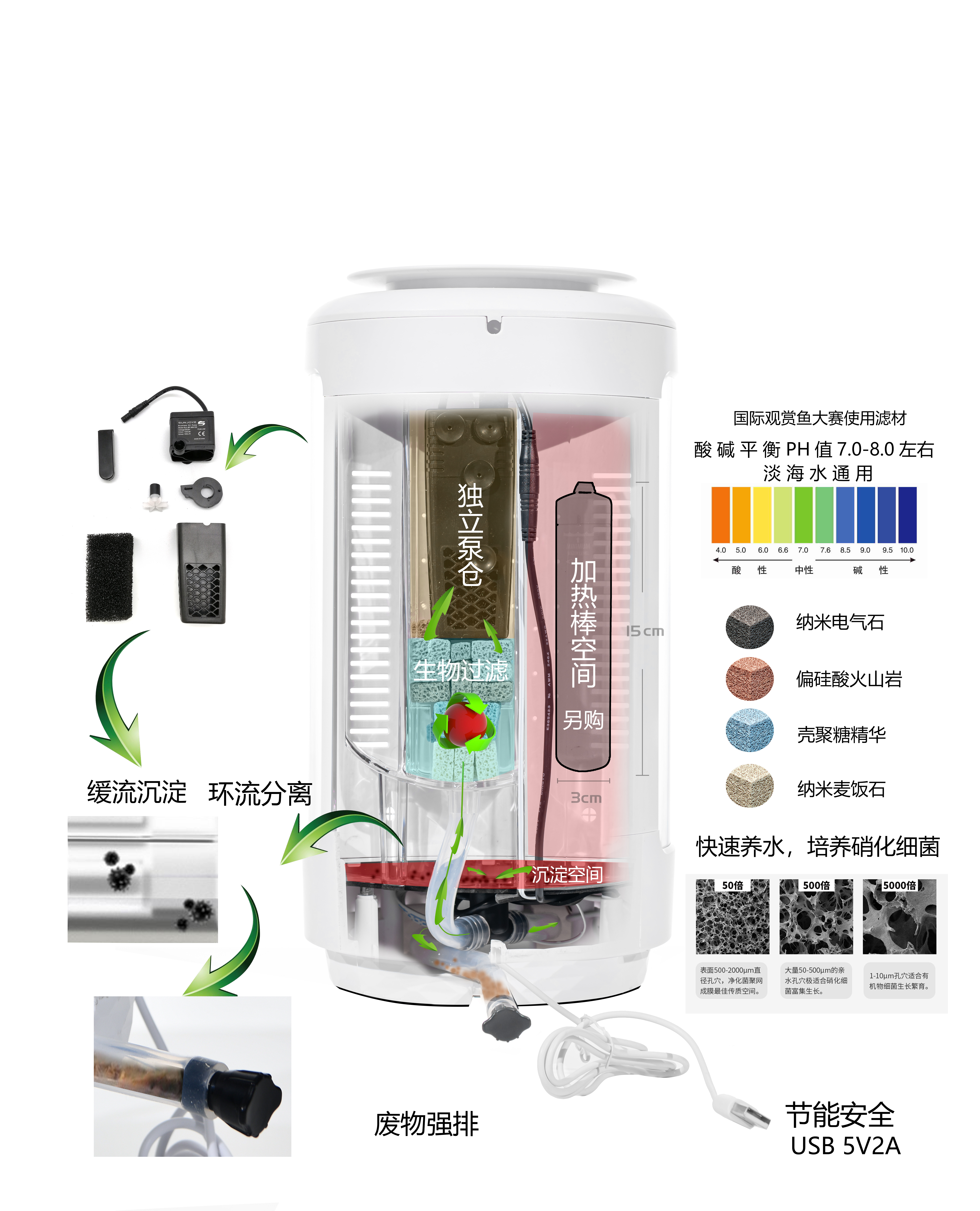 fish tank，fishtank，