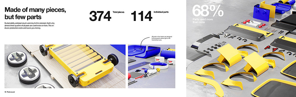 HÖGA，IKEA，automobile，vehicle，