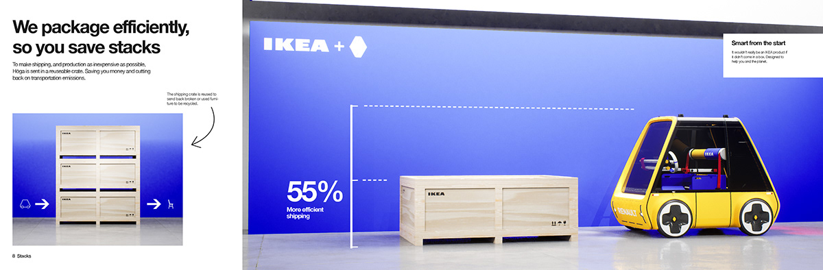 HÖGA，IKEA，automobile，vehicle，