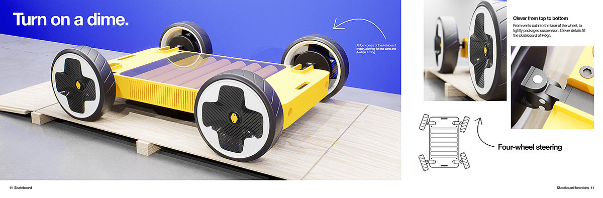 HÖGA，IKEA，automobile，vehicle，