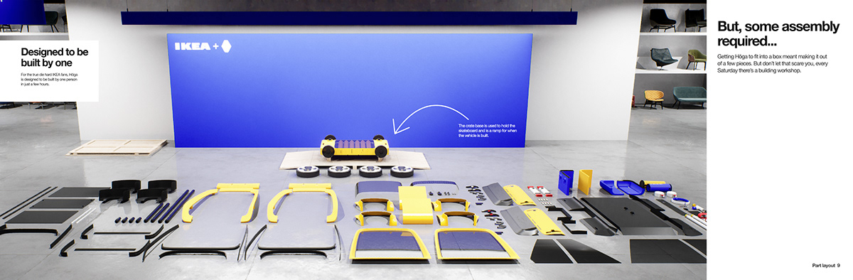 HÖGA，IKEA，automobile，vehicle，