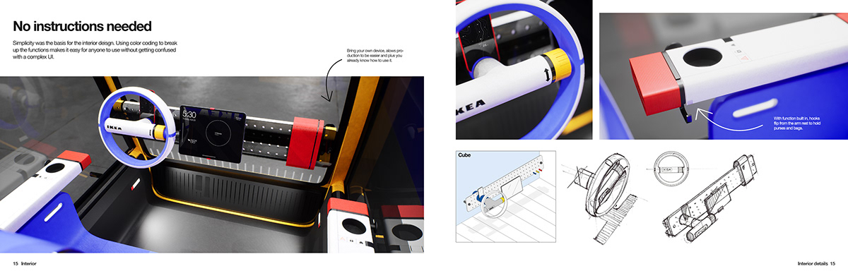 HÖGA，IKEA，automobile，vehicle，