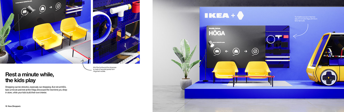 HÖGA，IKEA，automobile，vehicle，