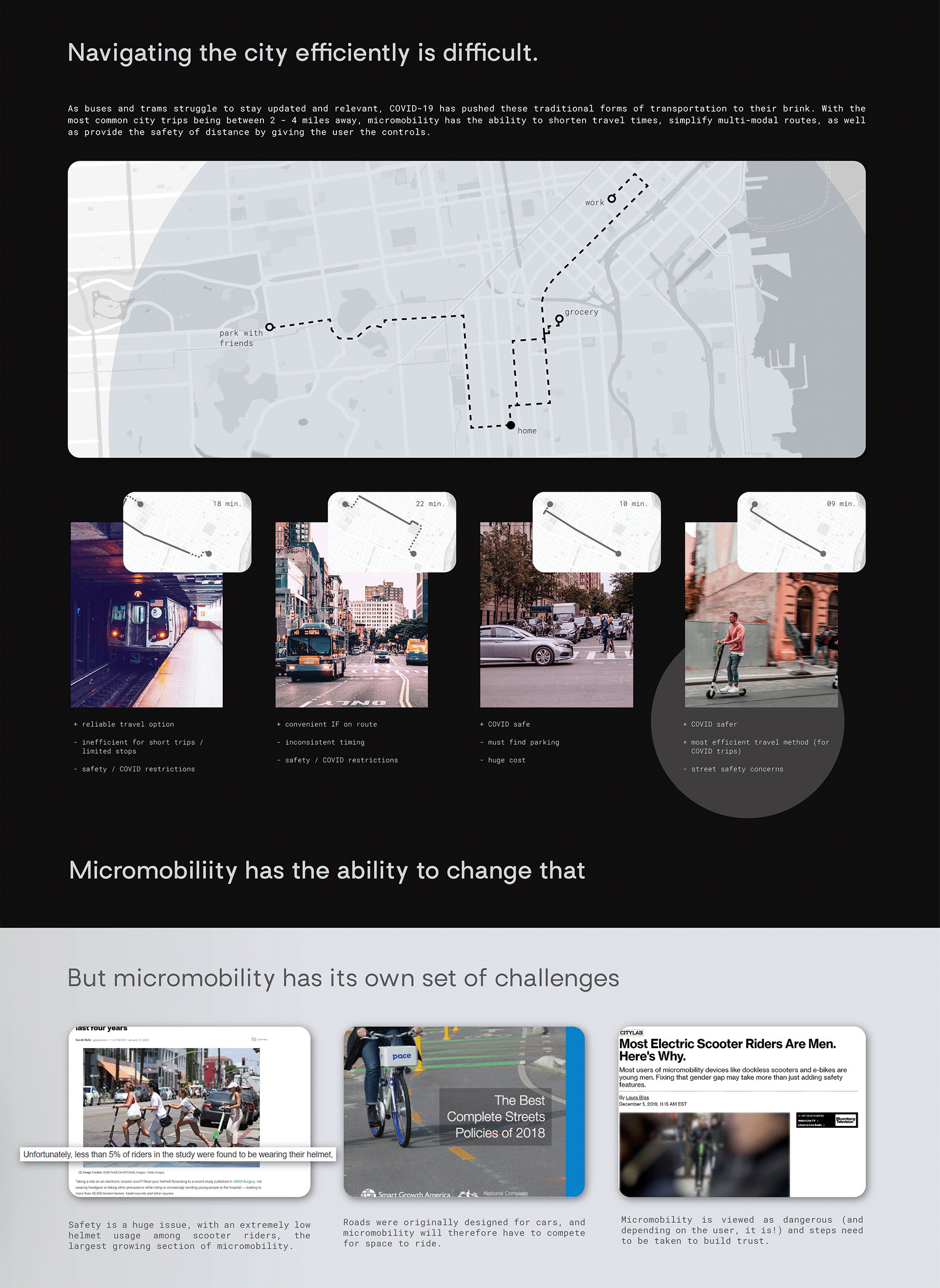 Connor Adams，Smart helmet，white，Safety helmet，intelligence，