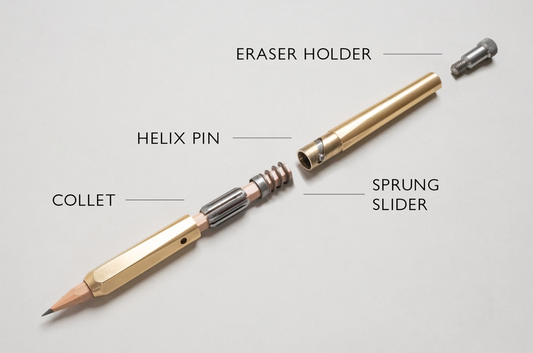 Protractor，Keyboard accessories，ForeverPen，Straight line pen，Staples，Pencil sticker，ball pen，Waterproof board，