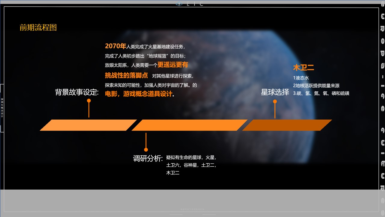 industrial design，product design，conceptual design，Jiageng College，Planet exploration，Appearance design，