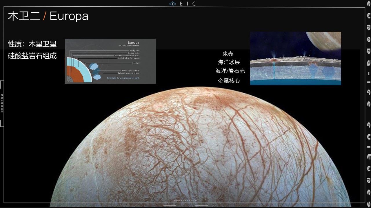 industrial design，product design，conceptual design，Jiageng College，Planet exploration，Appearance design，