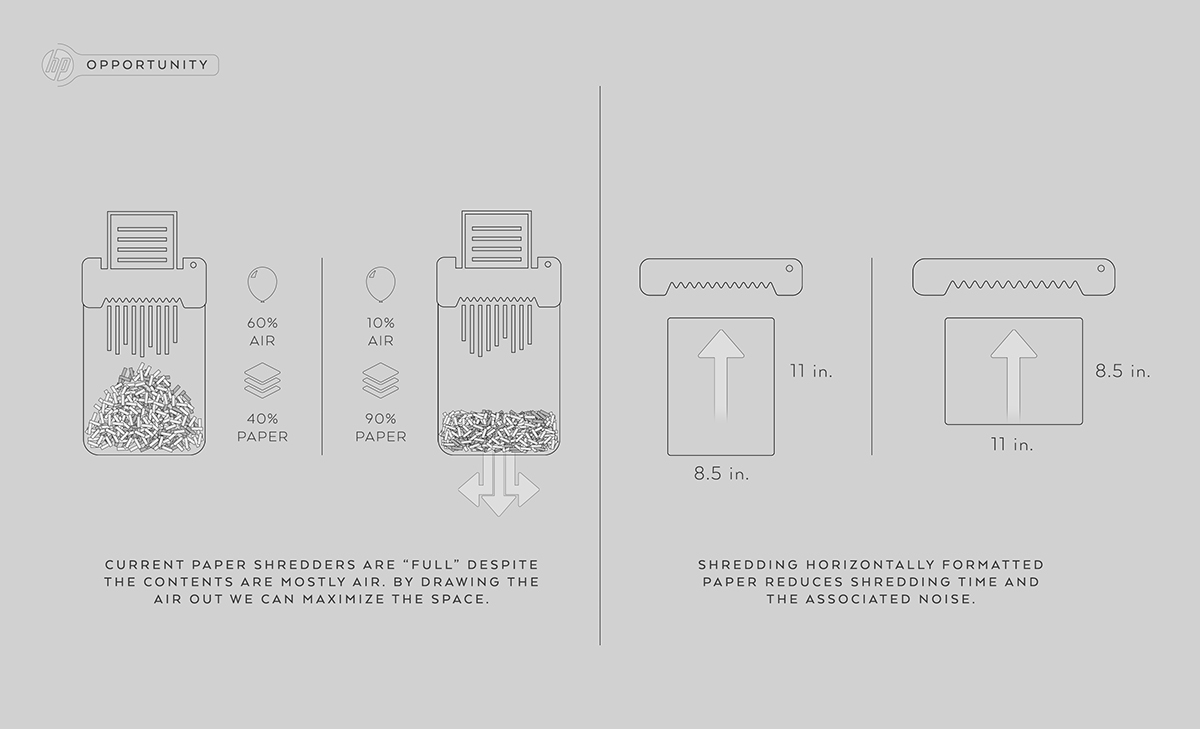 hp，multi-function，Integrated machine，DesignJet T830，