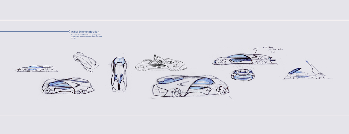 Mclaren，Sports car，Cool appearance，Strong configuration，