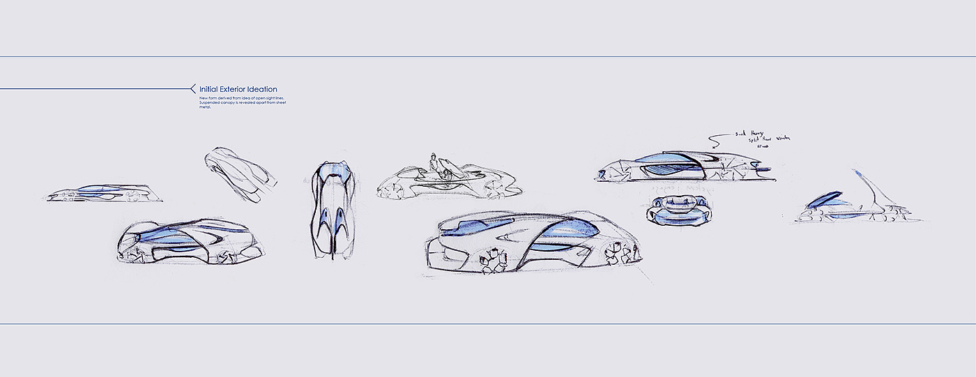Mclaren，Sports car，Cool appearance，Strong configuration，