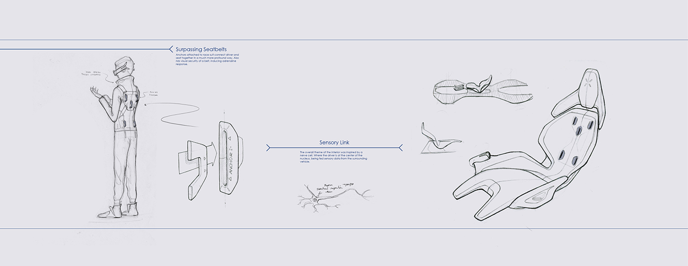 Mclaren，Sports car，Cool appearance，Strong configuration，