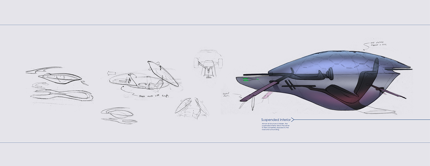 Mclaren，Sports car，Cool appearance，Strong configuration，