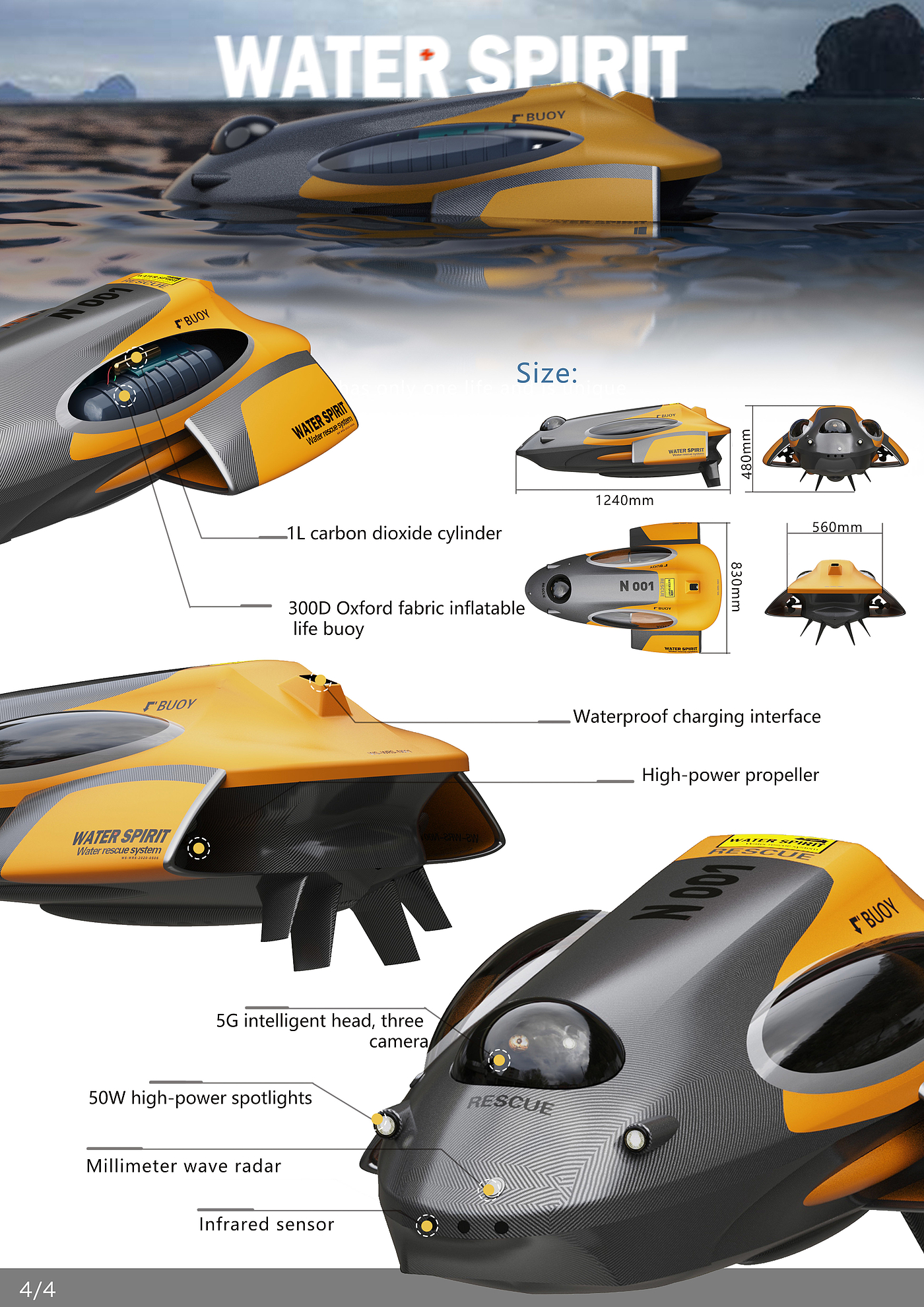 concept，UAV，lifesaving，Boat，rescue，search for and rescue，