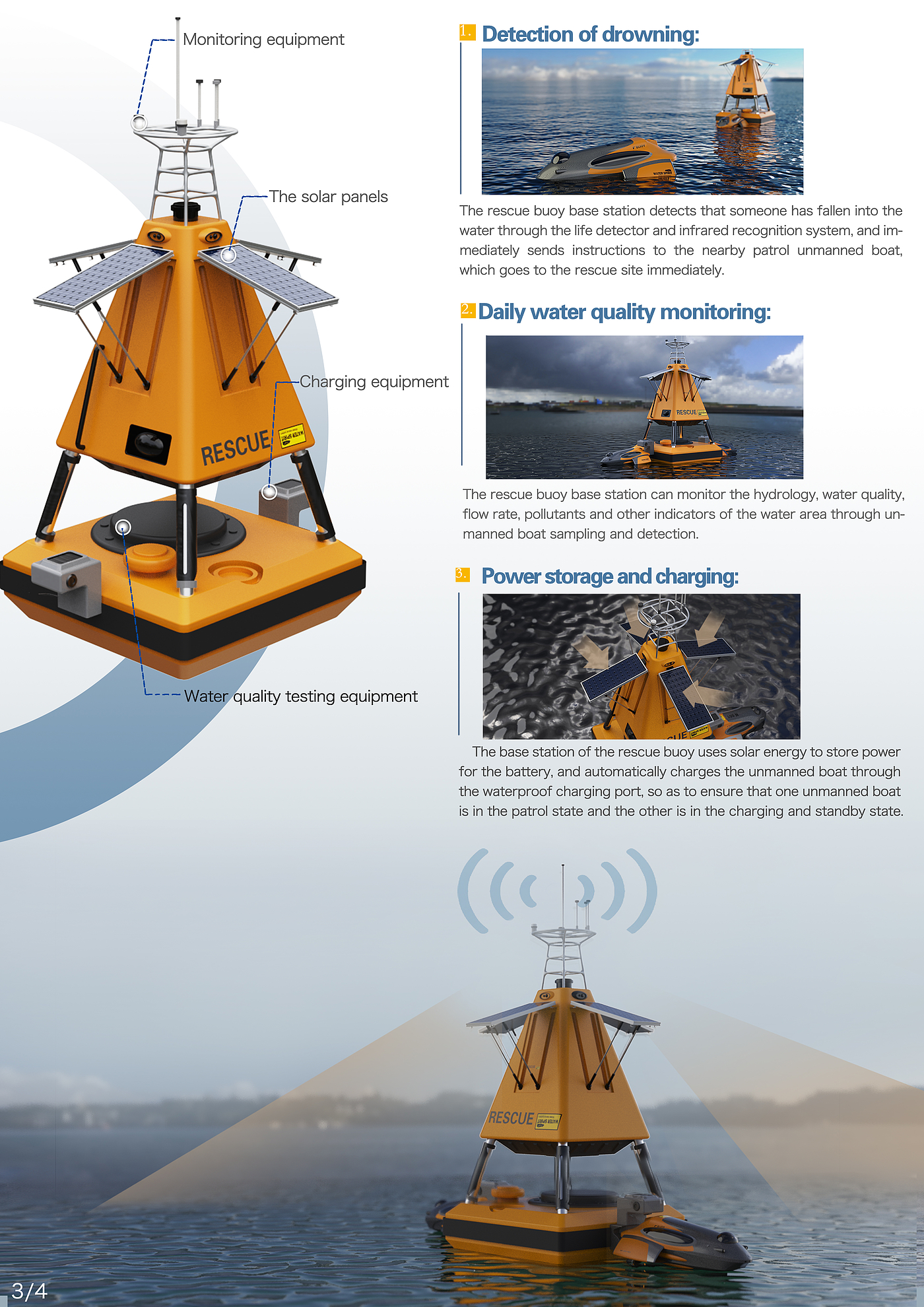 concept，UAV，lifesaving，Boat，rescue，search for and rescue，