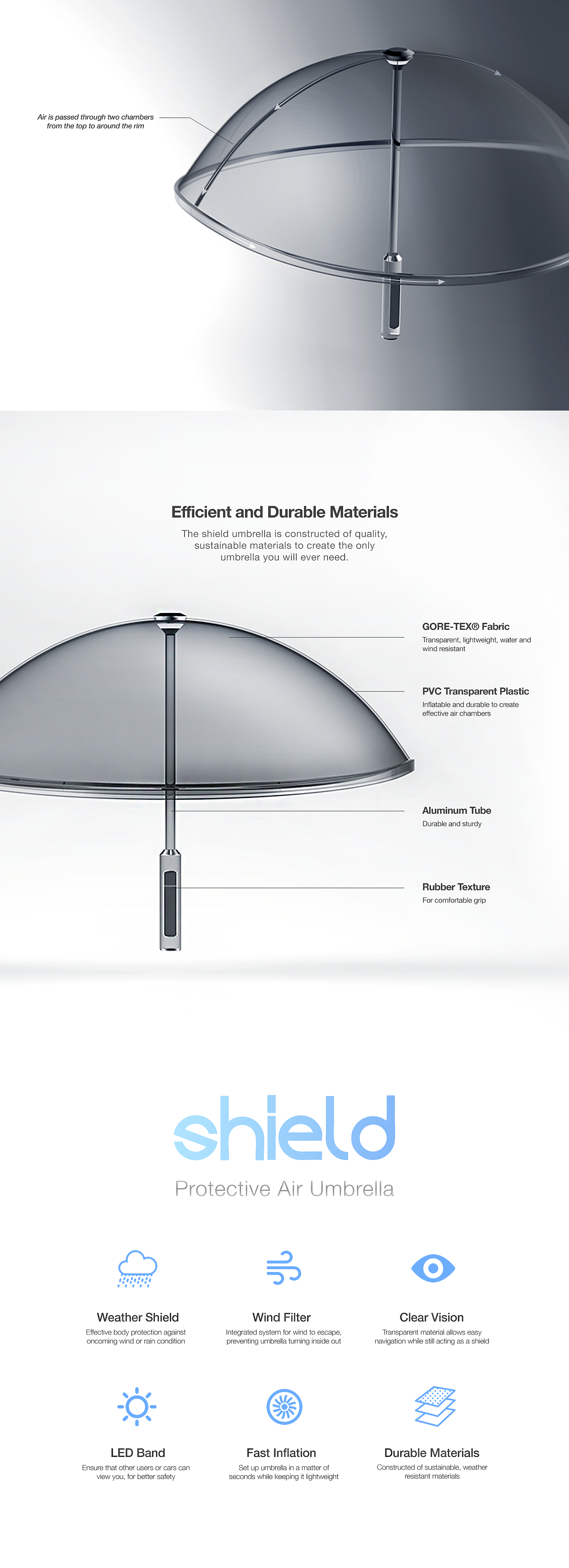 空气伞，雨伞，科技，产品设计，
