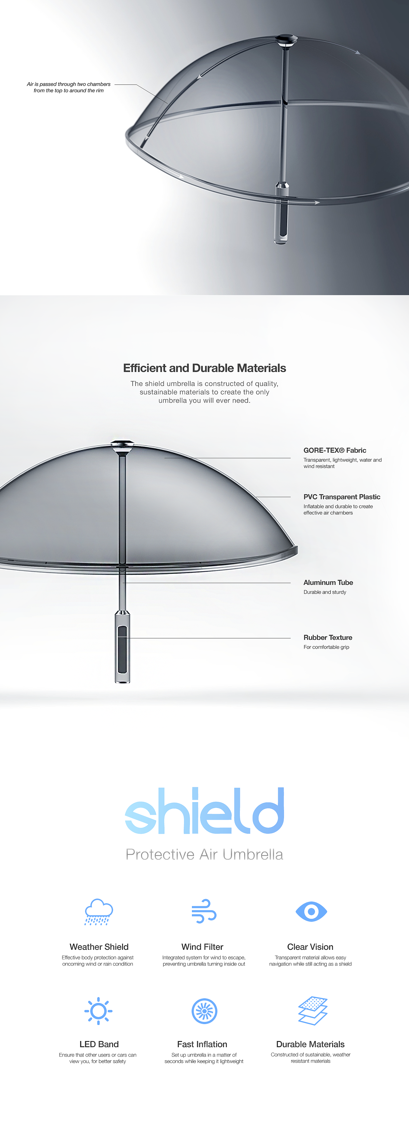 Air umbrella，Umbrella，science and technology，product design，