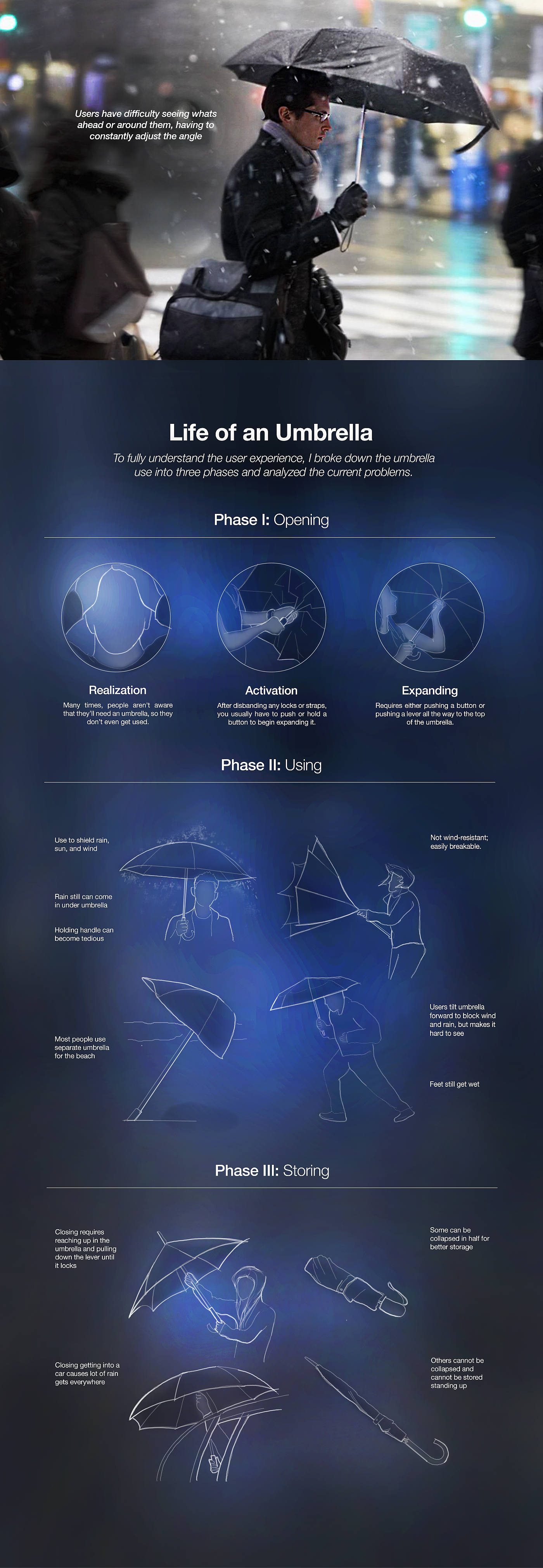 Air umbrella，Umbrella，science and technology，product design，