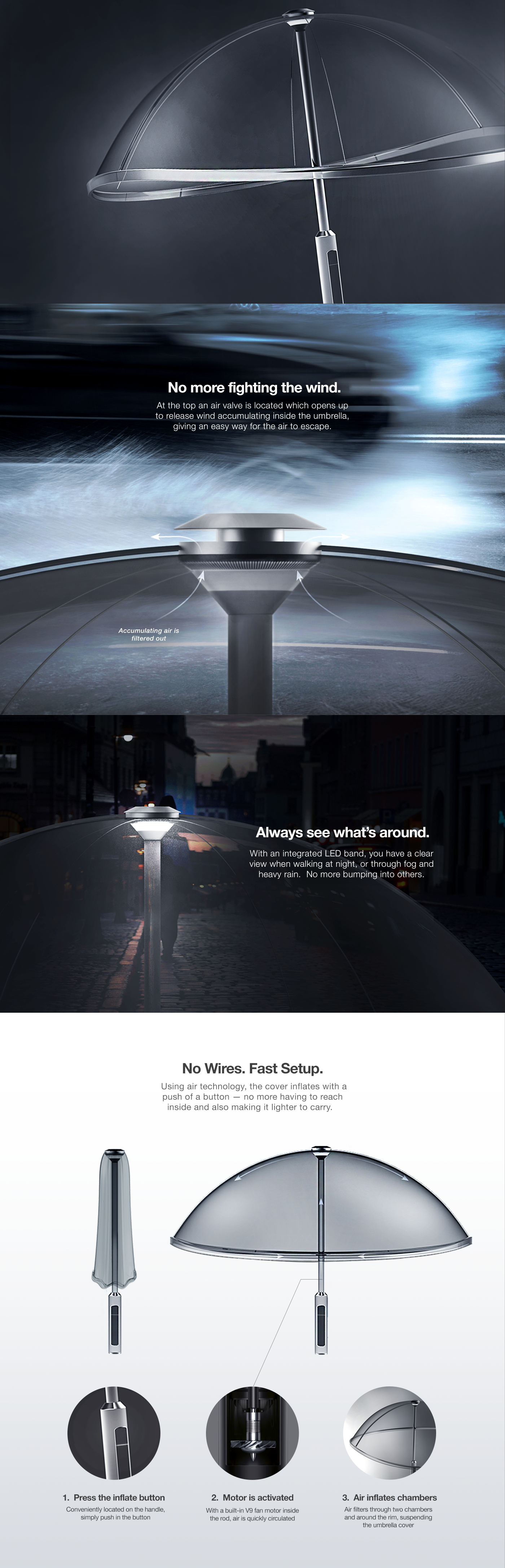 Air umbrella，Umbrella，science and technology，product design，