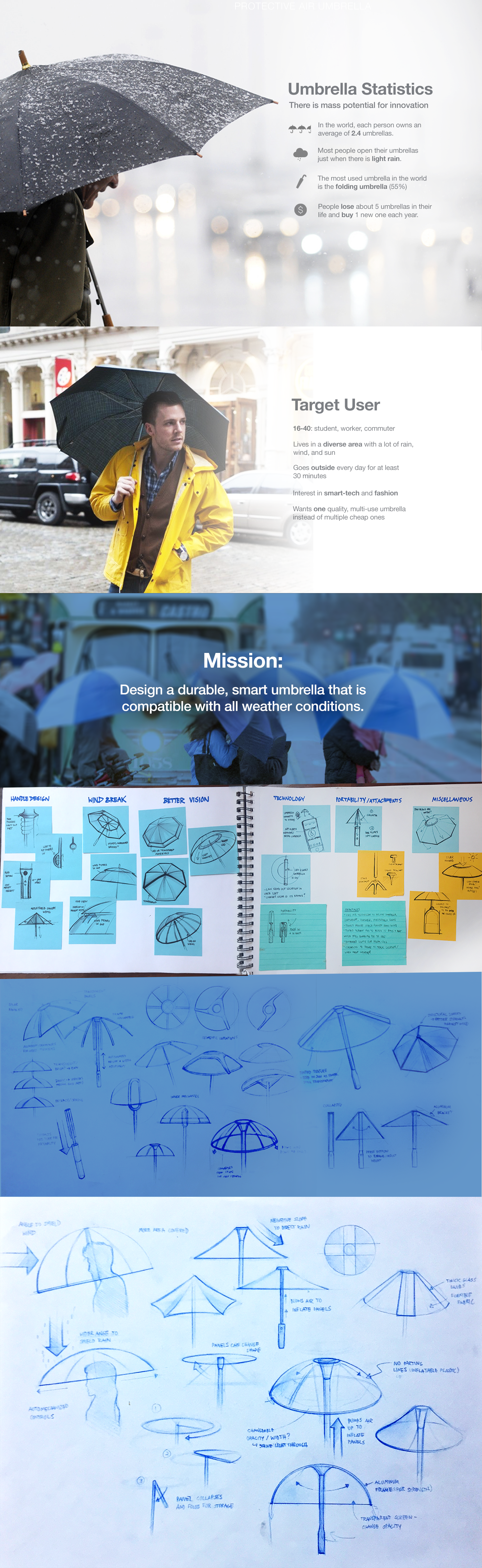 Air umbrella，Umbrella，science and technology，product design，