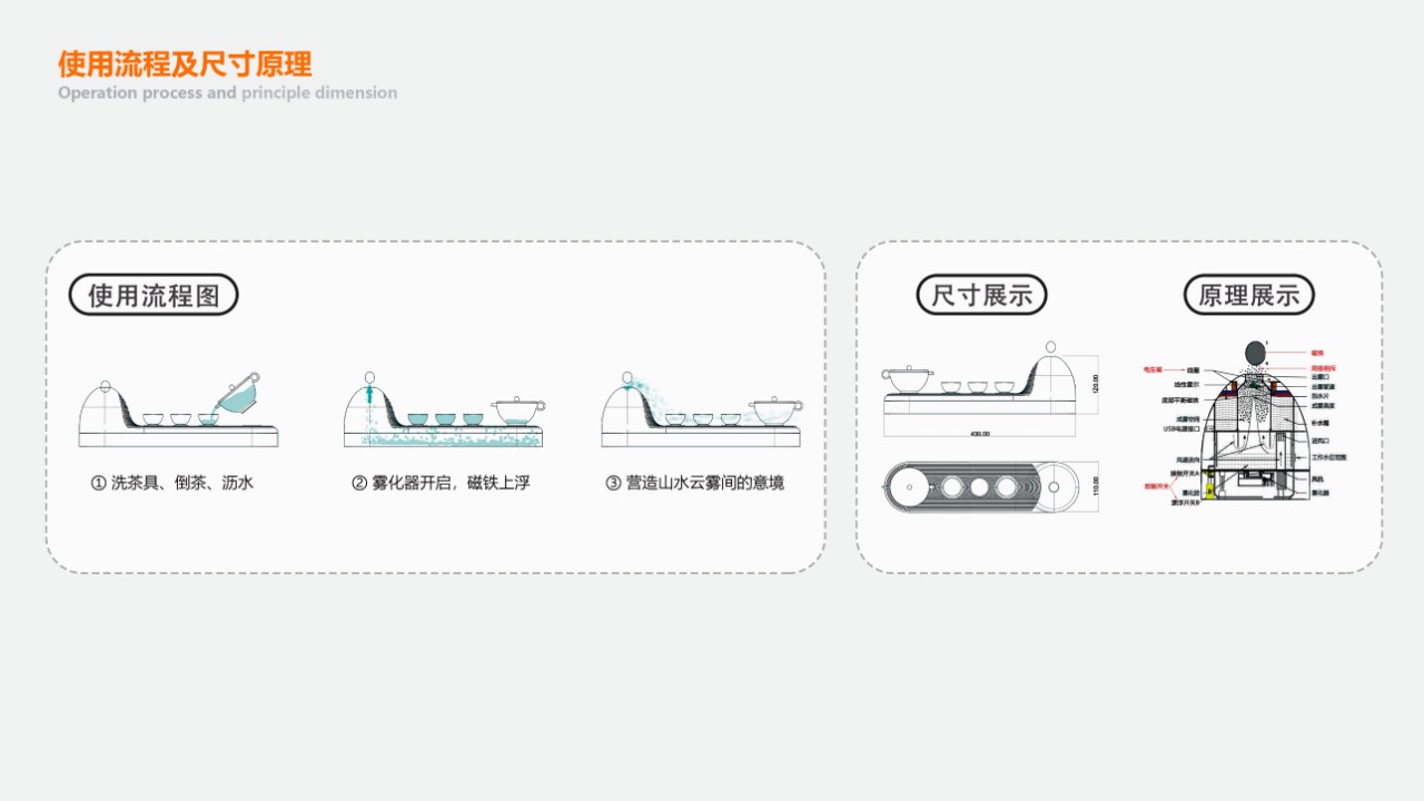 industrial design，Product modeling，Learning sharing，
