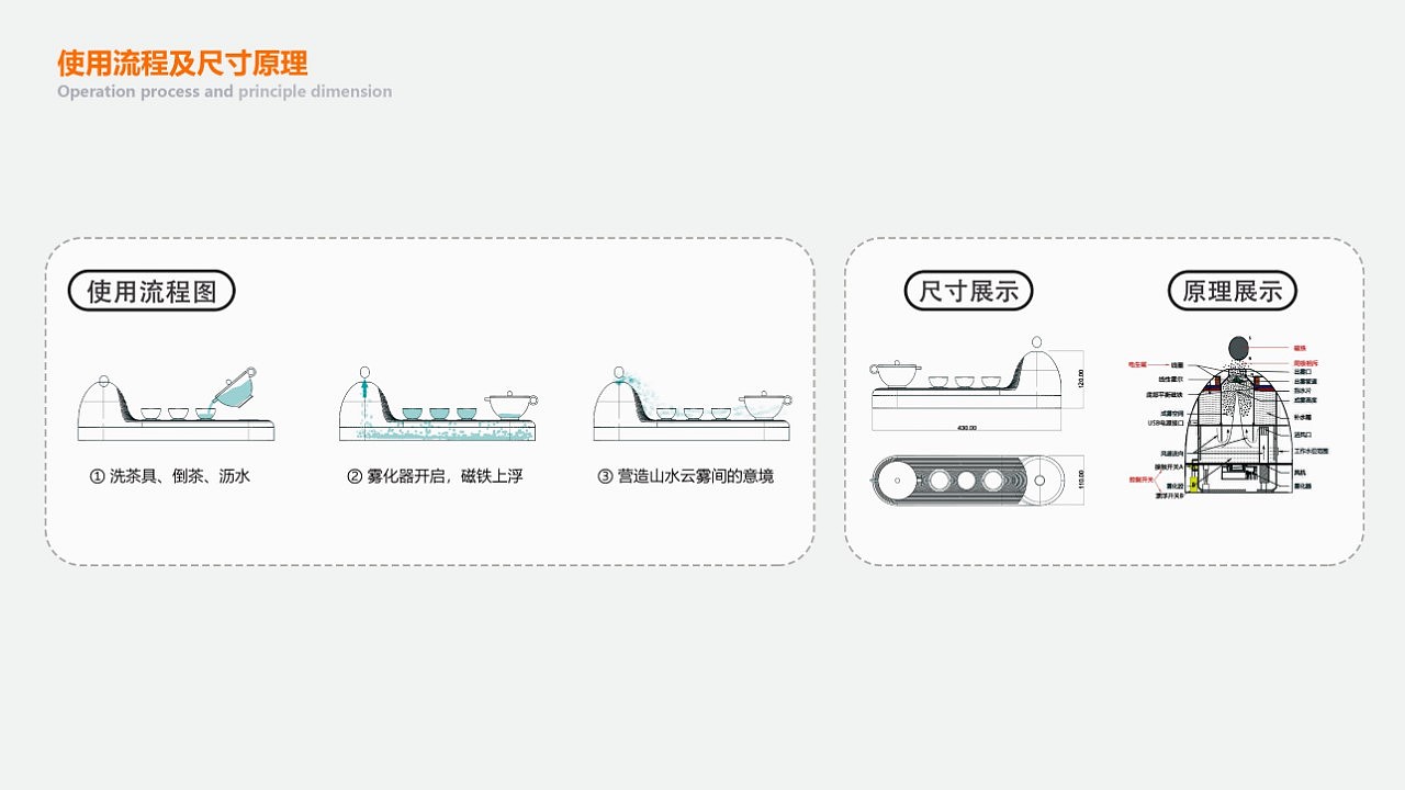 industrial design，Product modeling，Learning sharing，