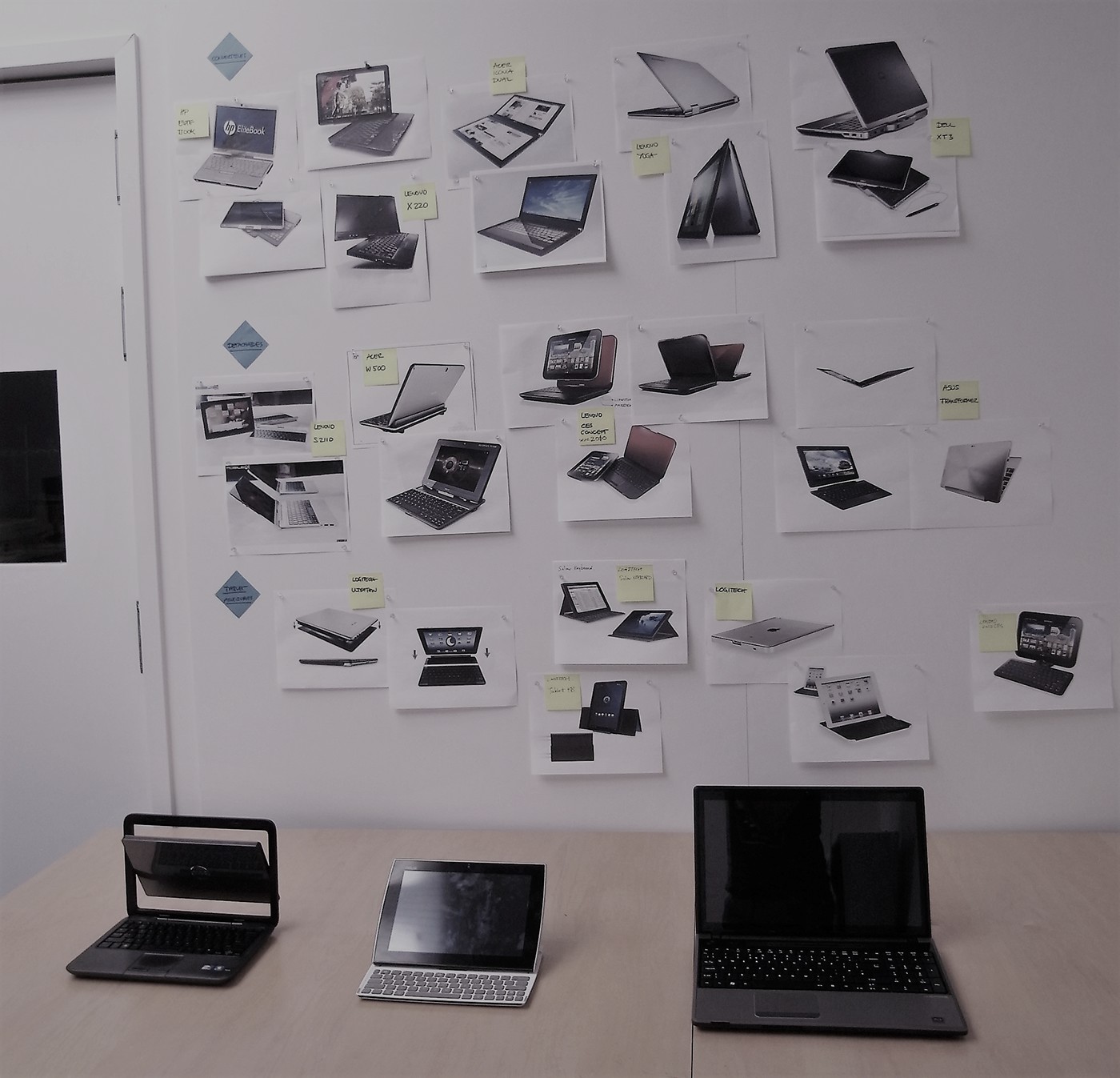 notebook，Acer，R7，Touch ，