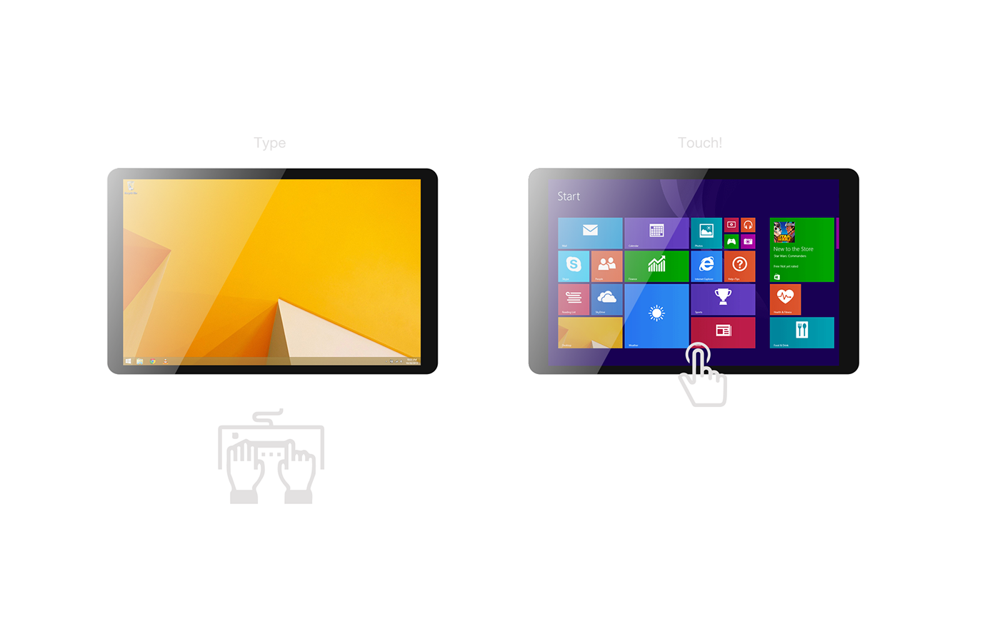 notebook，Acer，R7，Touch ，