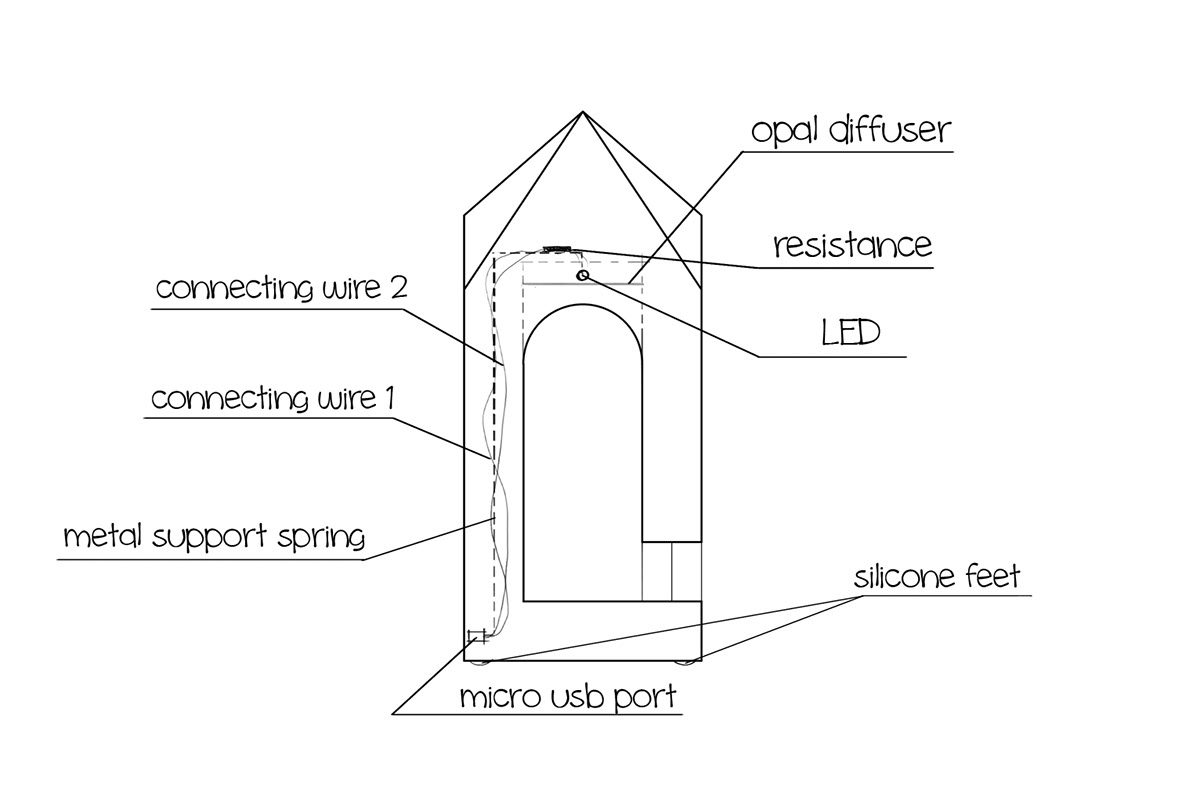 lamp，carving，decorate，house，