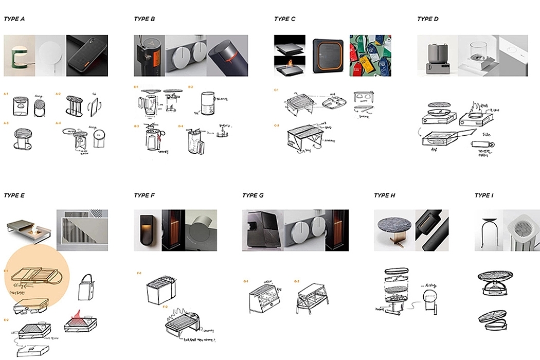 barbecue grill，outdoors，Portable，Foldable，