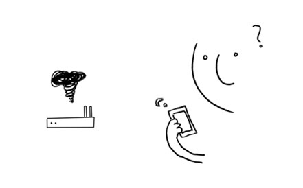 Router，indoor，practical，