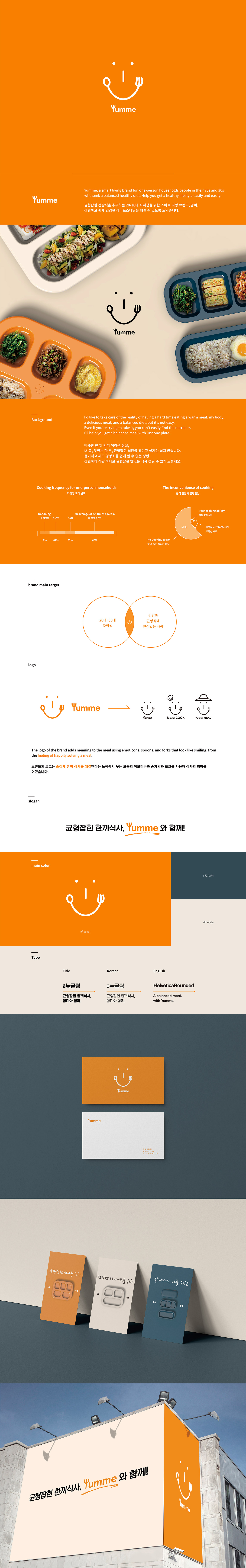 diet，healthy，intelligence，