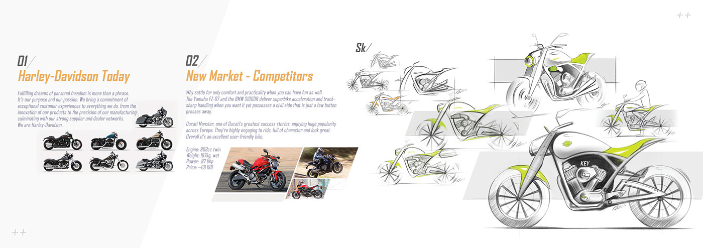 Hand drawn，Collection，Ubee ，