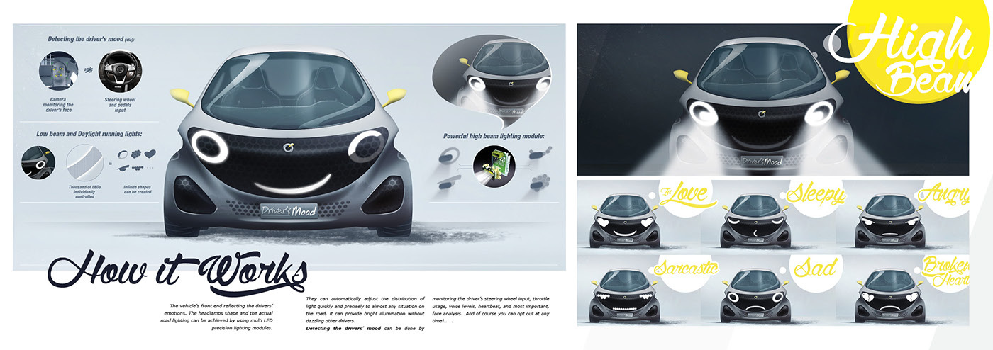 Hand drawn，Collection，Ubee ，