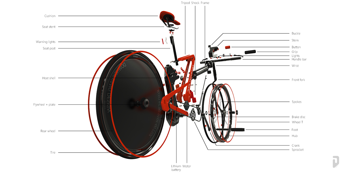 Bicycle，Electric，